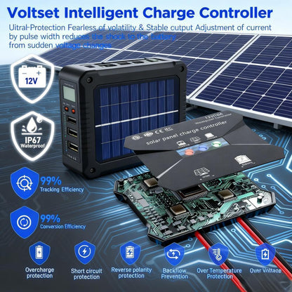 12V Solar Battery Charger, 20W Waterproof with MPPT Controller for Multiple Vehicles