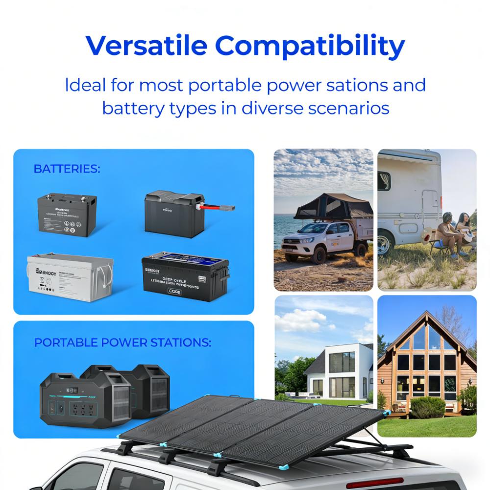 400W Foldable Solar Panel, High Efficiency & IP67 Waterproof for Outdoor & Emergency Power