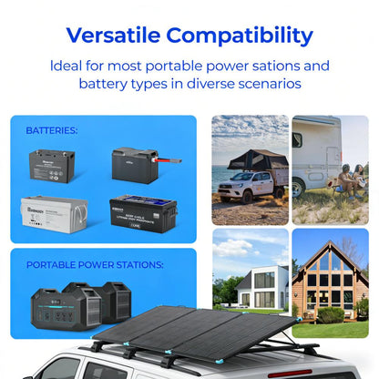 400W Foldable Solar Panel, High Efficiency & IP67 Waterproof for Outdoor & Emergency Power