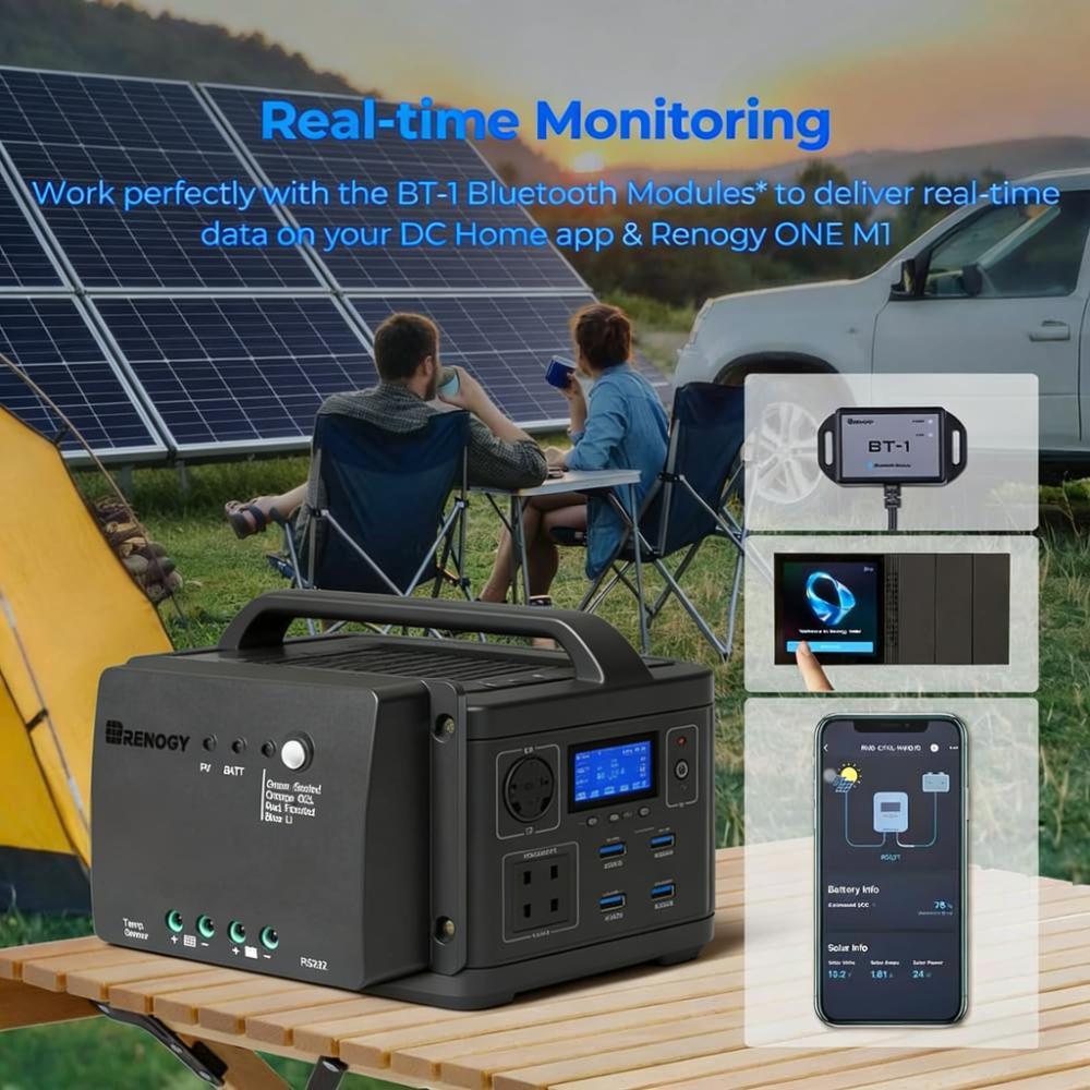 100W Solar Starter Kit, Includes Charge Controller & Mounting Hardware