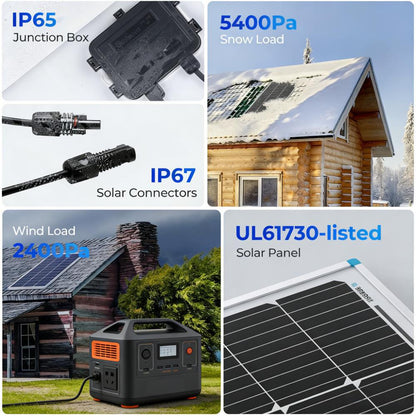 100W Solar Starter Kit, Includes Charge Controller & Mounting Hardware