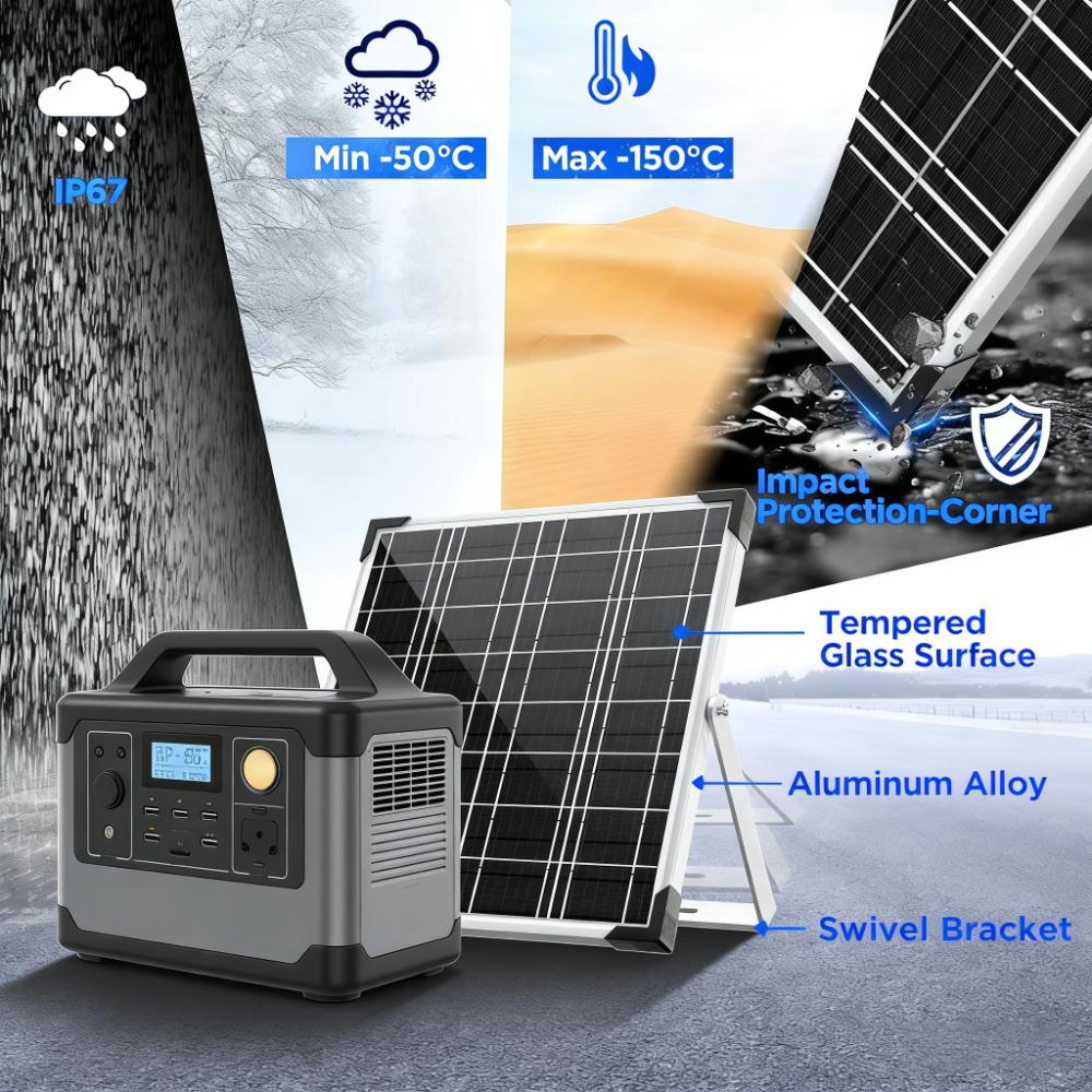 12V Solar Battery Charger, 20W Waterproof with MPPT Controller for Multiple Vehicles